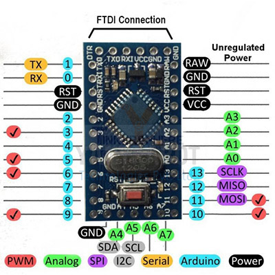 New version arduino pro mini improvement version ATMEGA328P 5V/16M