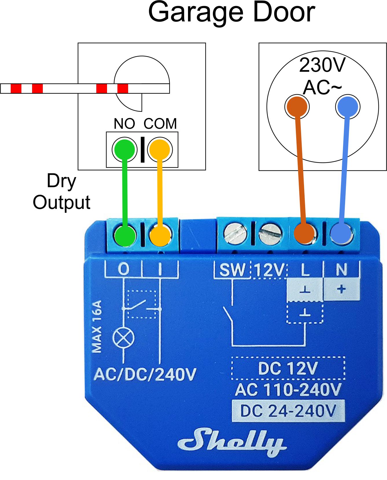 Wiring help Shelly Plus 1 - 12V : r/shellycloud