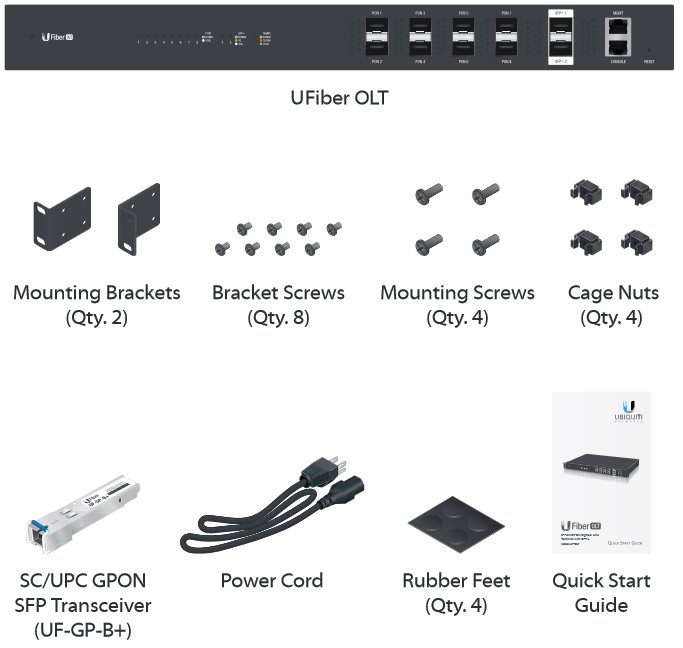 Δικτυακά :: Οπτικές Ίνες :: GPON / GPEN :: Ubiquiti UF-OLT, U Fiber OLT ...